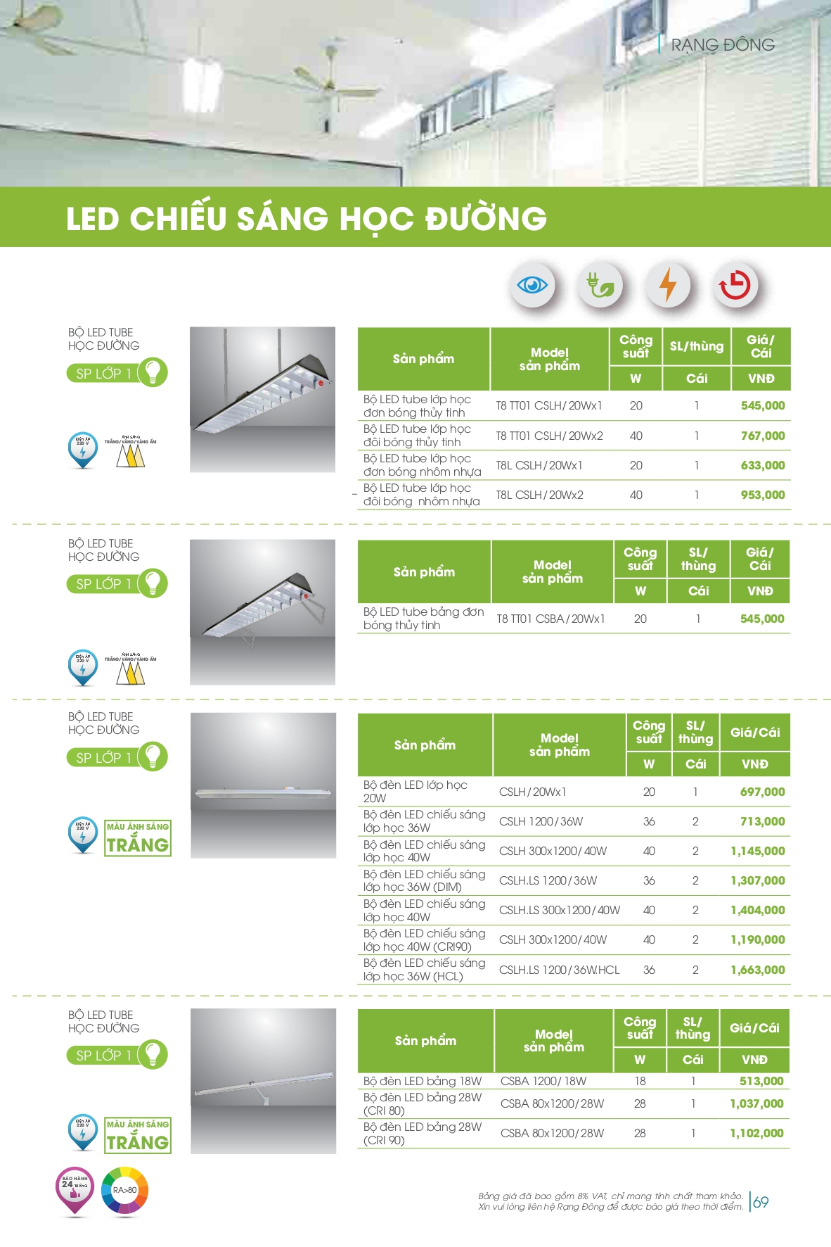 Bảng giá đèn LED Rạng Đông mới nhất